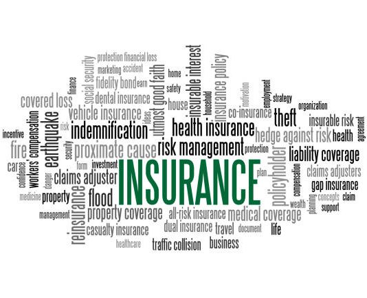 What is Insurance? Benefits and Types